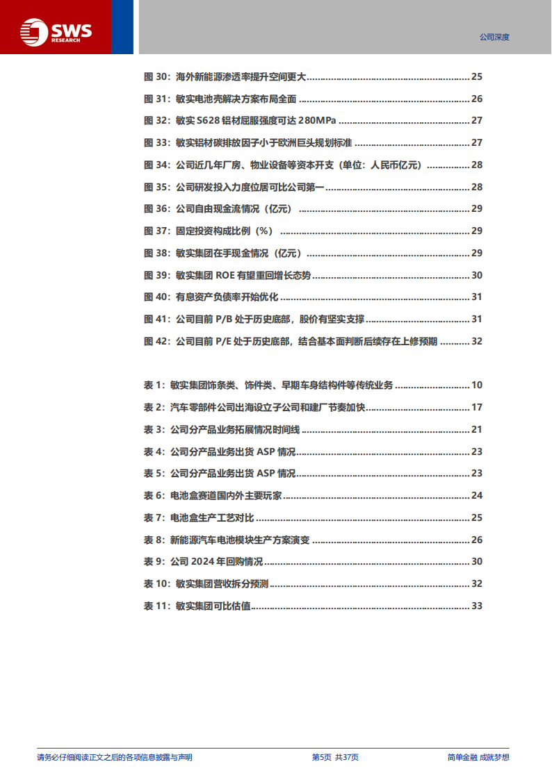 敏实集团研究报告：电池壳业务持续放量，全球化红利在黎明阶段,敏实集团,电池壳,汽车,敏实集团,电池壳,汽车,第5张