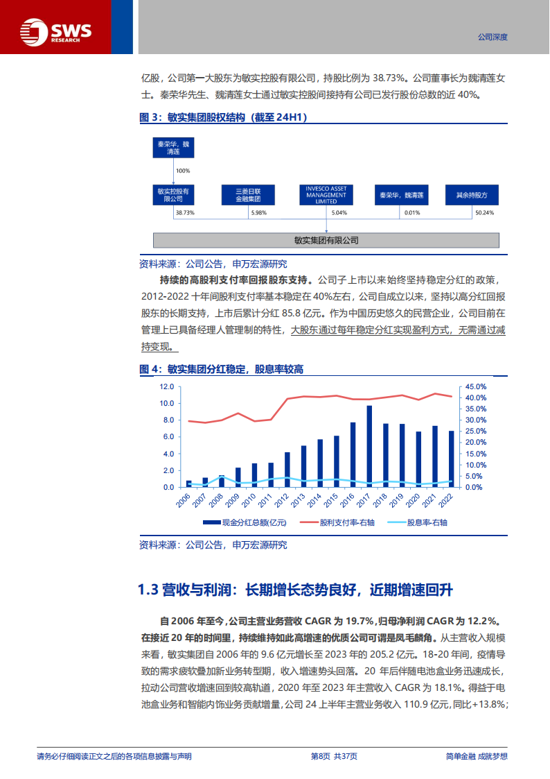 敏实集团研究报告：电池壳业务持续放量，全球化红利在黎明阶段,敏实集团,电池壳,汽车,敏实集团,电池壳,汽车,第8张