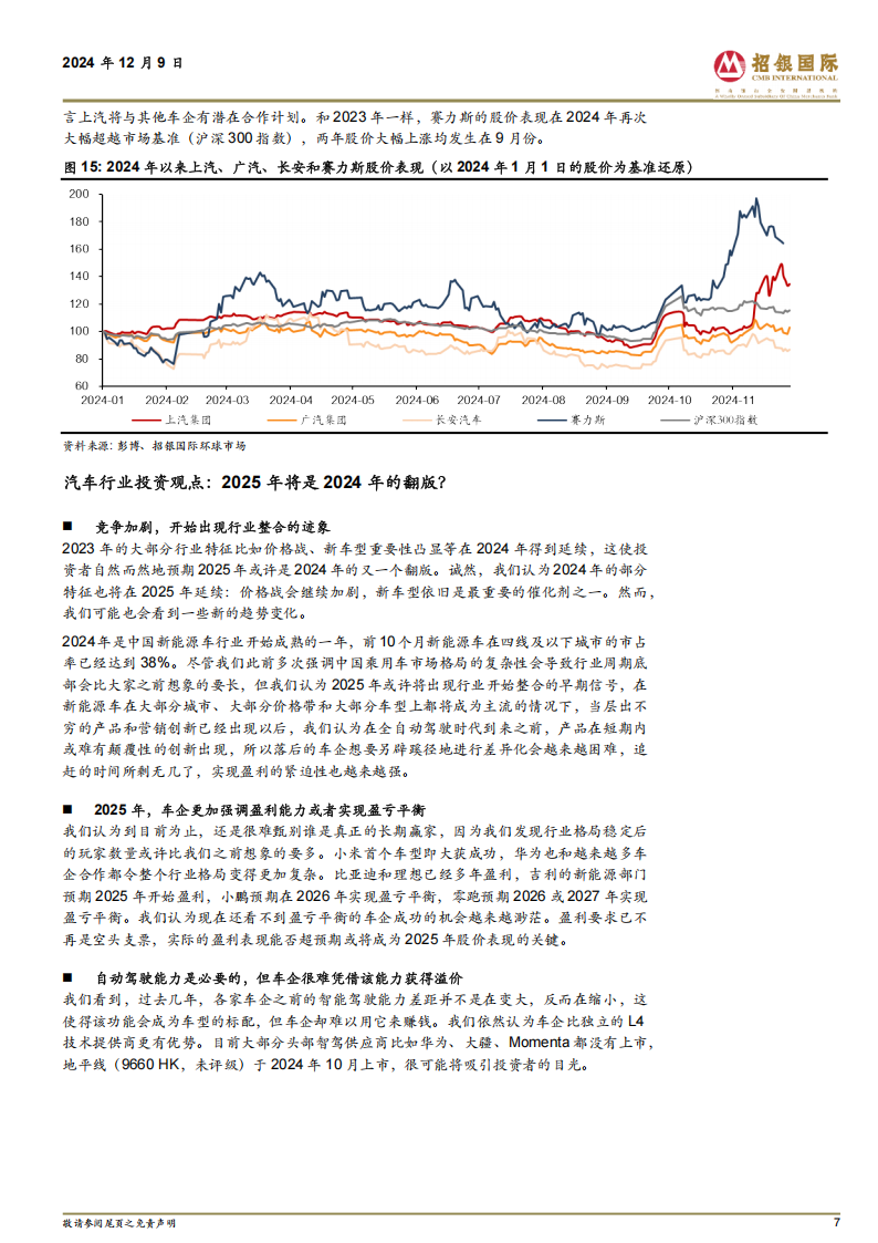 汽车行业2025年展望：似曾相识燕归来，春风拂柳吐新芽,汽车,汽车,第7张