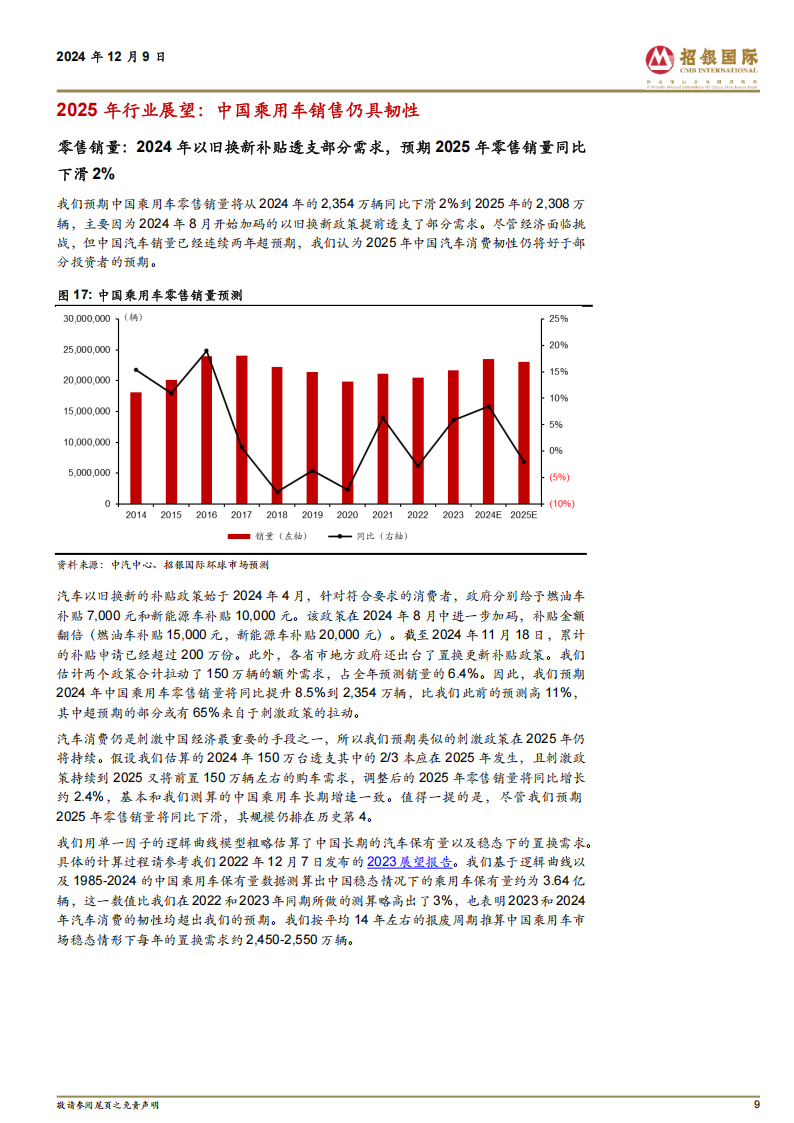 汽车行业2025年展望：似曾相识燕归来，春风拂柳吐新芽,汽车,汽车,第9张