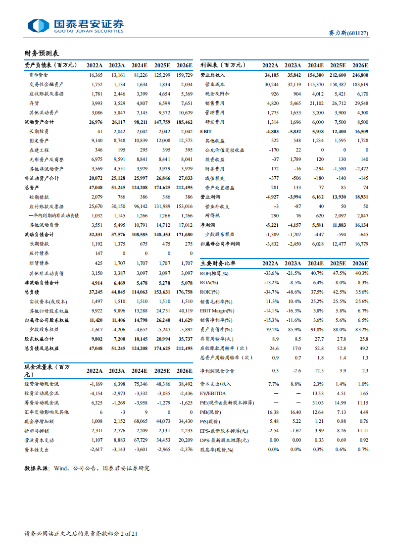 赛力斯研究报告：中高端市场持续突破，渠道变革带来增量,赛力斯,华为,赛力斯,华为,第2张