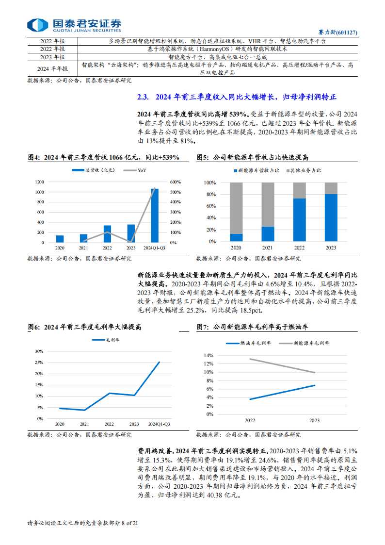 赛力斯研究报告：中高端市场持续突破，渠道变革带来增量,赛力斯,华为,赛力斯,华为,第8张