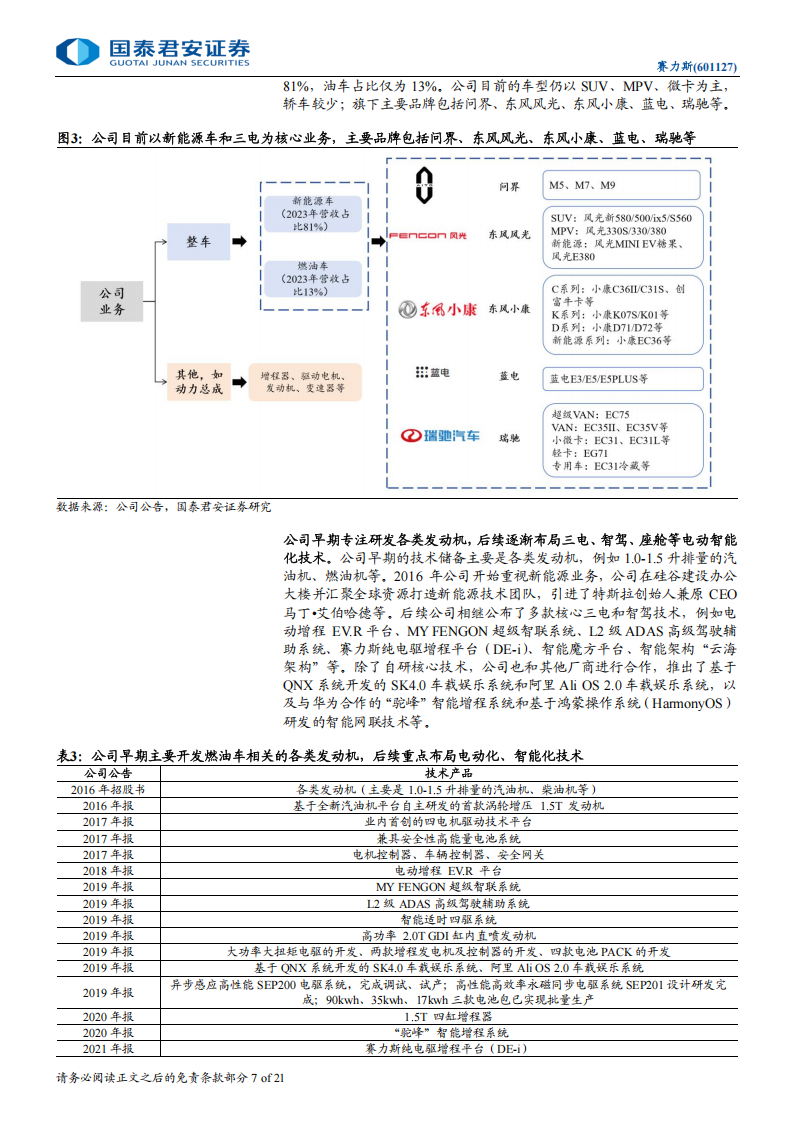 赛力斯研究报告：中高端市场持续突破，渠道变革带来增量,赛力斯,华为,赛力斯,华为,第7张