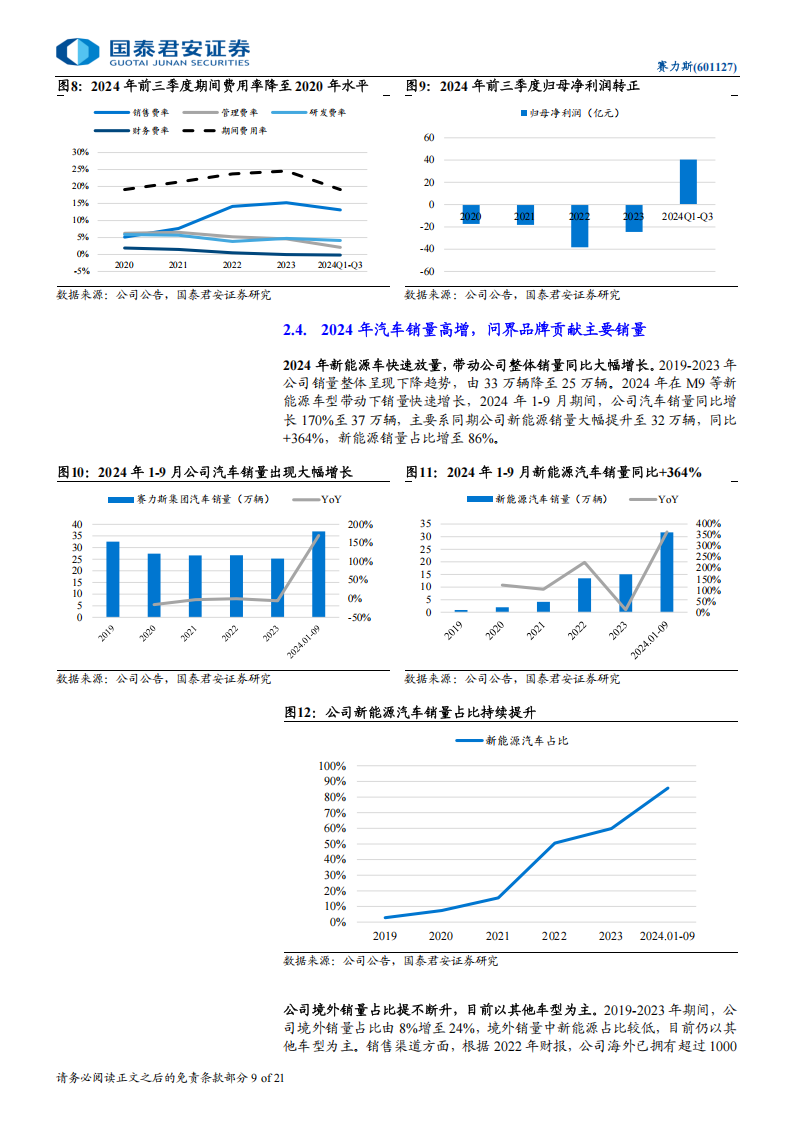 赛力斯研究报告：中高端市场持续突破，渠道变革带来增量,赛力斯,华为,赛力斯,华为,第9张