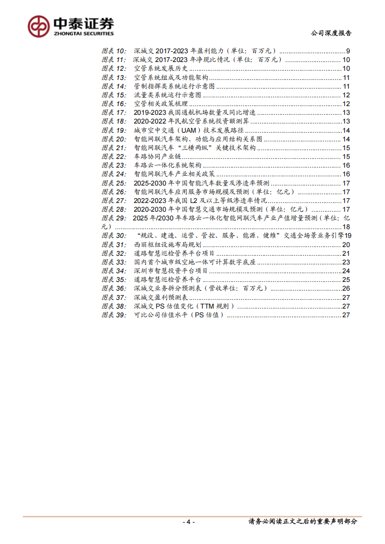 深城交研究报告：受益新型交通建设，低空经济先行企业,深城交,低空经济,深城交,低空经济,第4张