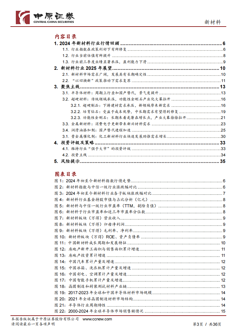 新材料行业年度策略：赋能制造业，把握国产替代和自主创新机会,新材料,国产,新材料,国产,第3张