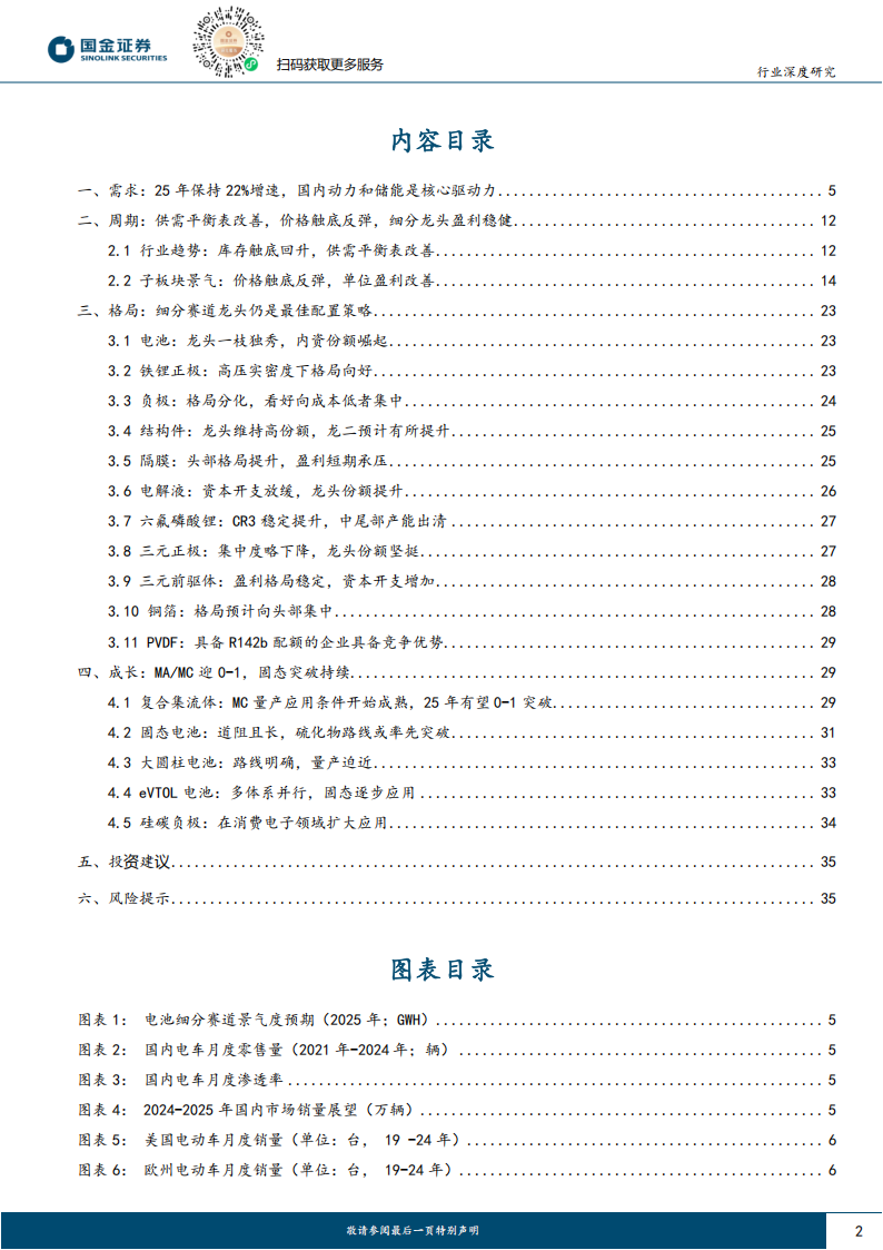 新能源汽车25年投资策略：周期触底反转，龙头公司和技术变革将是主基调,新能源汽车,新能源汽车,第2张