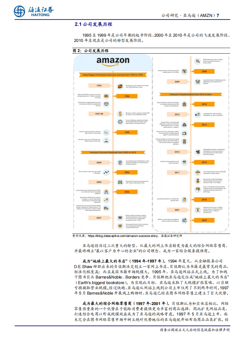 亚马逊研究报告：全球电子商务，云计算和生成式AI服务巨头,亚马逊,云计算,生成式AI,亚马逊,云计算,生成式AI,第7张