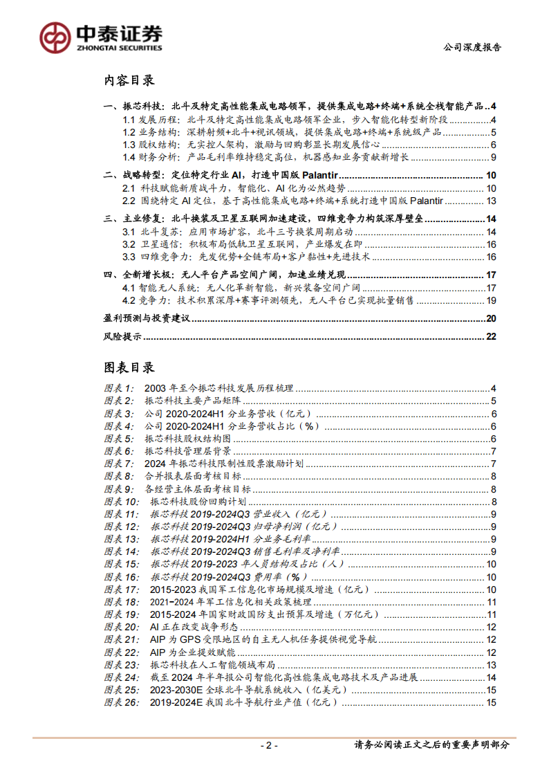 振芯科技研究报告：特定行业AI领军，智能无人平台打造全新增长极,振芯科技,AI,振芯科技,AI,第2张