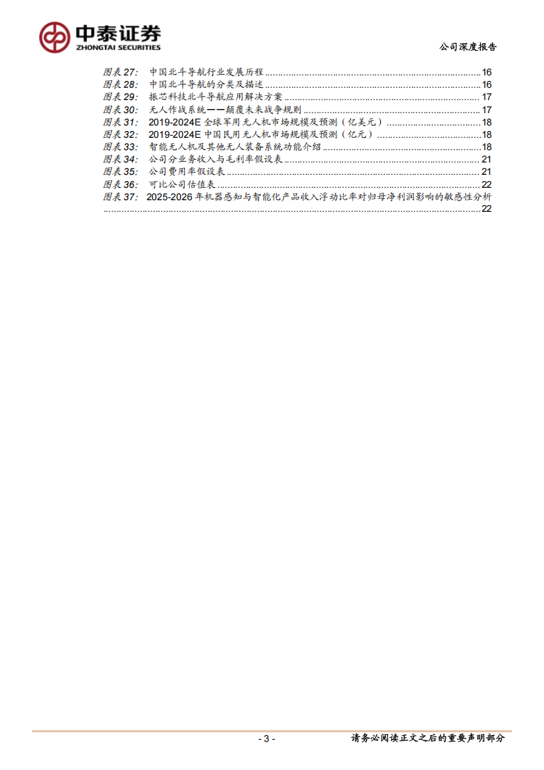 振芯科技研究报告：特定行业AI领军，智能无人平台打造全新增长极,振芯科技,AI,振芯科技,AI,第3张