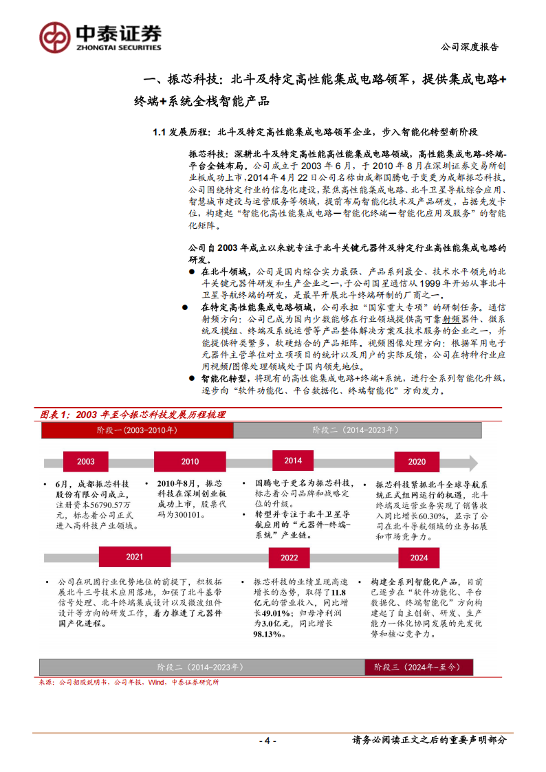 振芯科技研究报告：特定行业AI领军，智能无人平台打造全新增长极,振芯科技,AI,振芯科技,AI,第4张