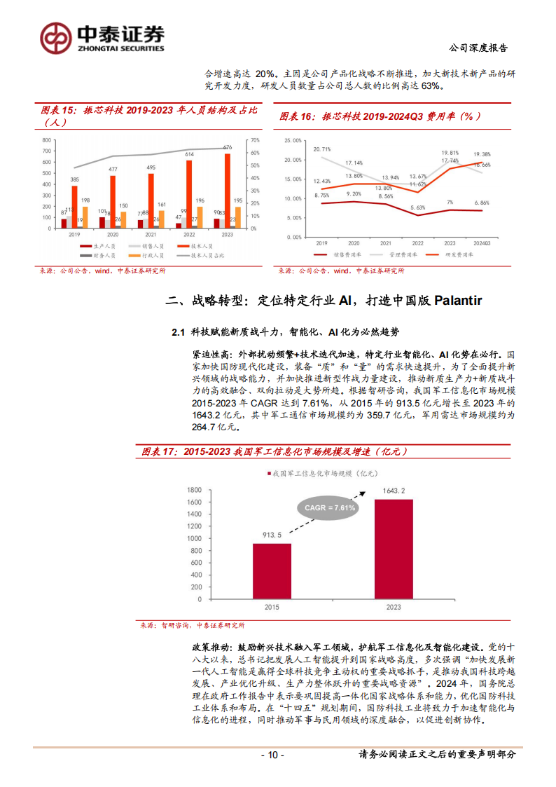 振芯科技研究报告：特定行业AI领军，智能无人平台打造全新增长极,振芯科技,AI,振芯科技,AI,第10张