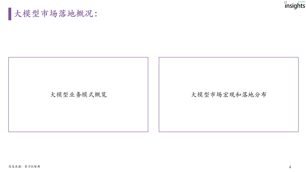 2024大模型落地与前沿趋势研究报告,大模型,AI,大模型,AI,第4张