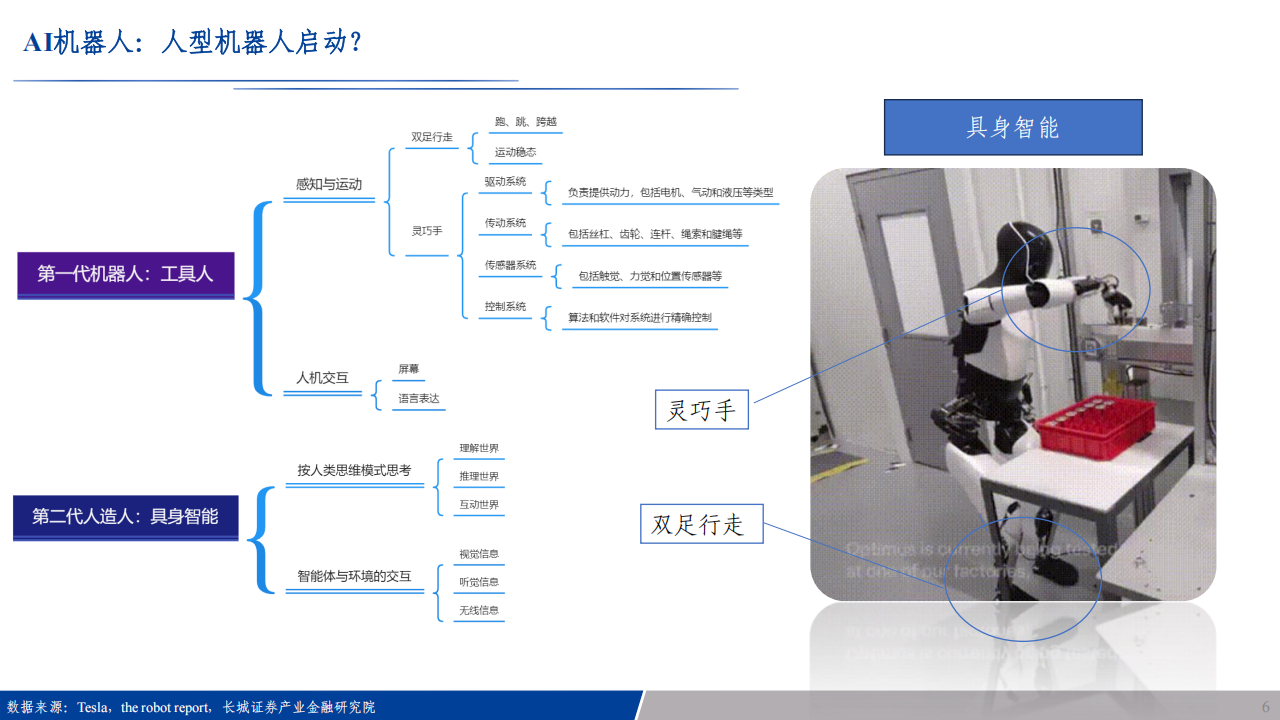 2025年万物AI面临的十大待解难题,AI,AI,第6张