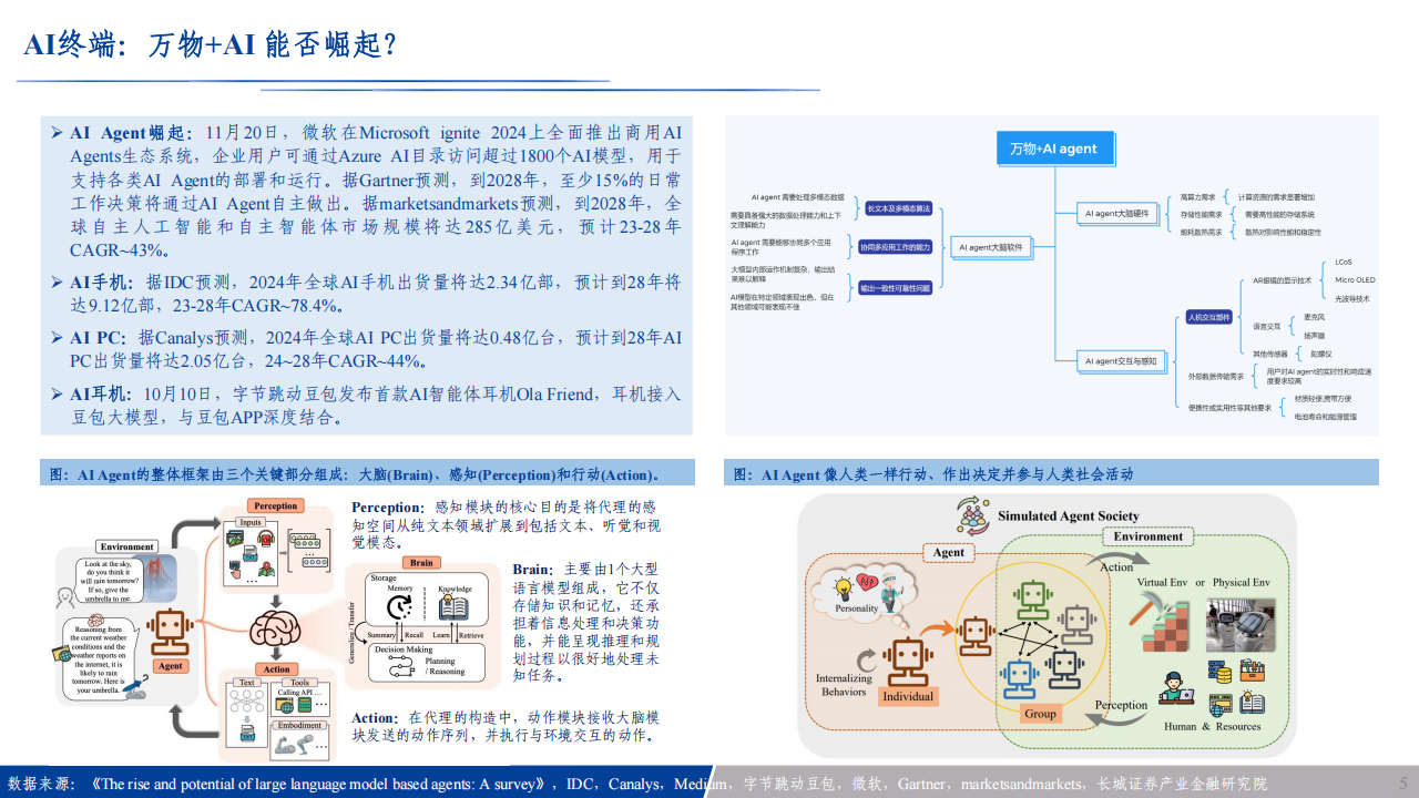 2025年万物AI面临的十大待解难题,AI,AI,第5张