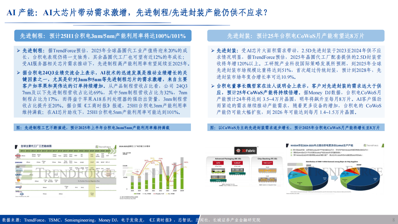 2025年万物AI面临的十大待解难题,AI,AI,第8张