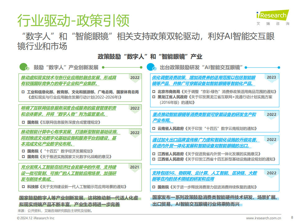 AI智能交互眼镜产业洞察报告,AI,智能眼镜,AI,智能眼镜,第8张