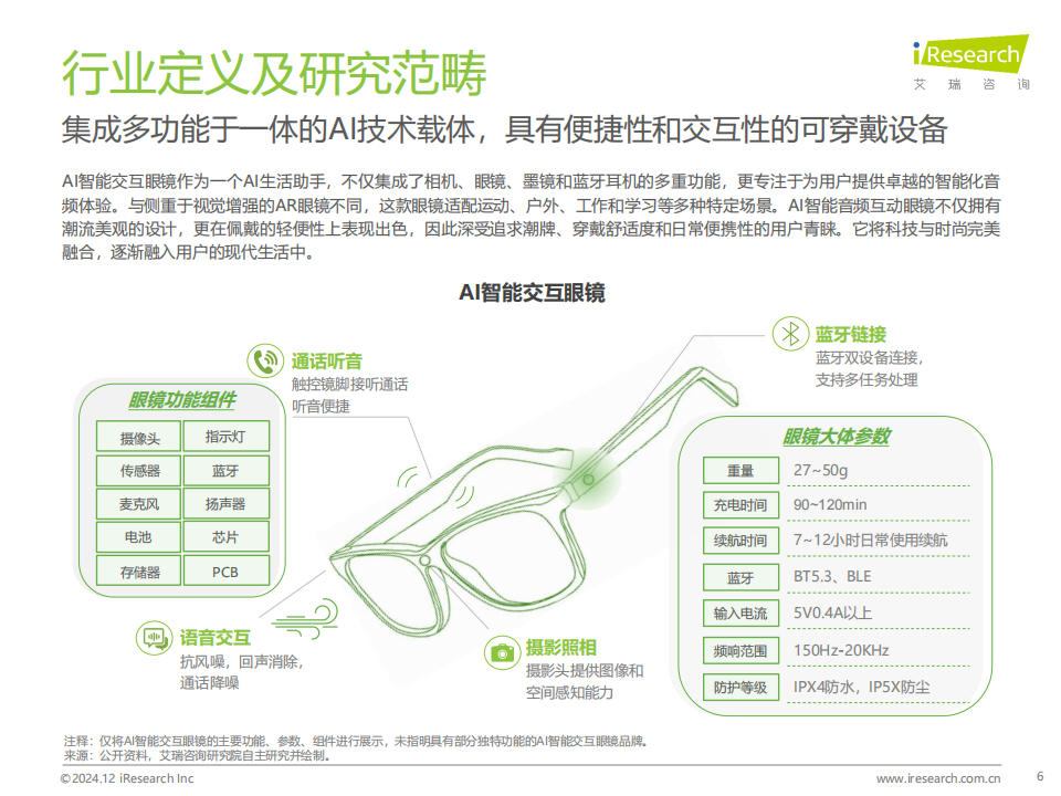 AI智能交互眼镜产业洞察报告,AI,智能眼镜,AI,智能眼镜,第6张