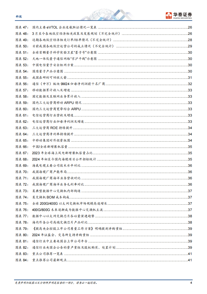 科技行业年度策略：拥抱AI卫星产业趋势，配置核心资产,AI,卫星,AI,卫星,第4张