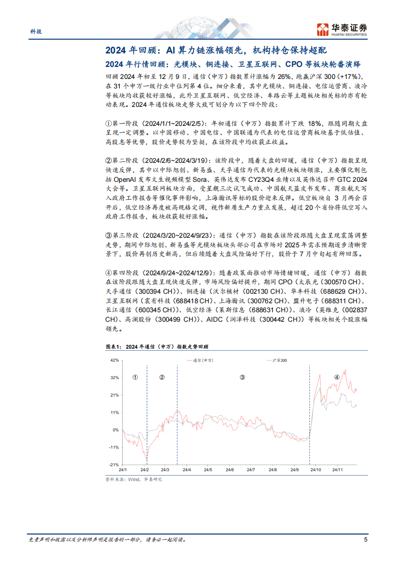 科技行业年度策略：拥抱AI卫星产业趋势，配置核心资产,AI,卫星,AI,卫星,第5张