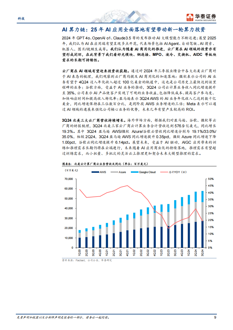 科技行业年度策略：拥抱AI卫星产业趋势，配置核心资产,AI,卫星,AI,卫星,第9张