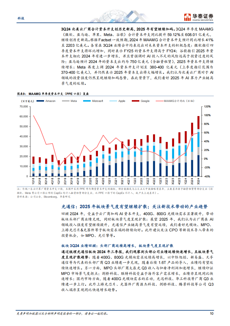 科技行业年度策略：拥抱AI卫星产业趋势，配置核心资产,AI,卫星,AI,卫星,第10张