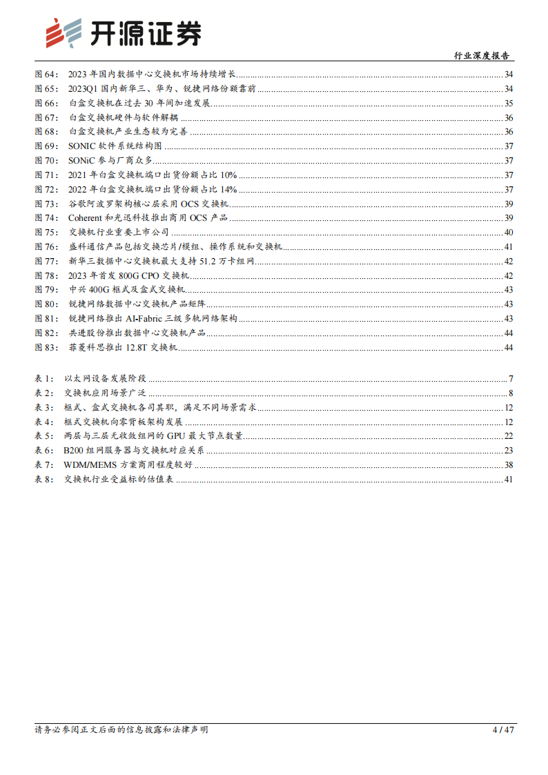 通信设备行业深度报告：AI时代交换机迎四大产业变革新机遇,通信,AI,通信,AI,第4张