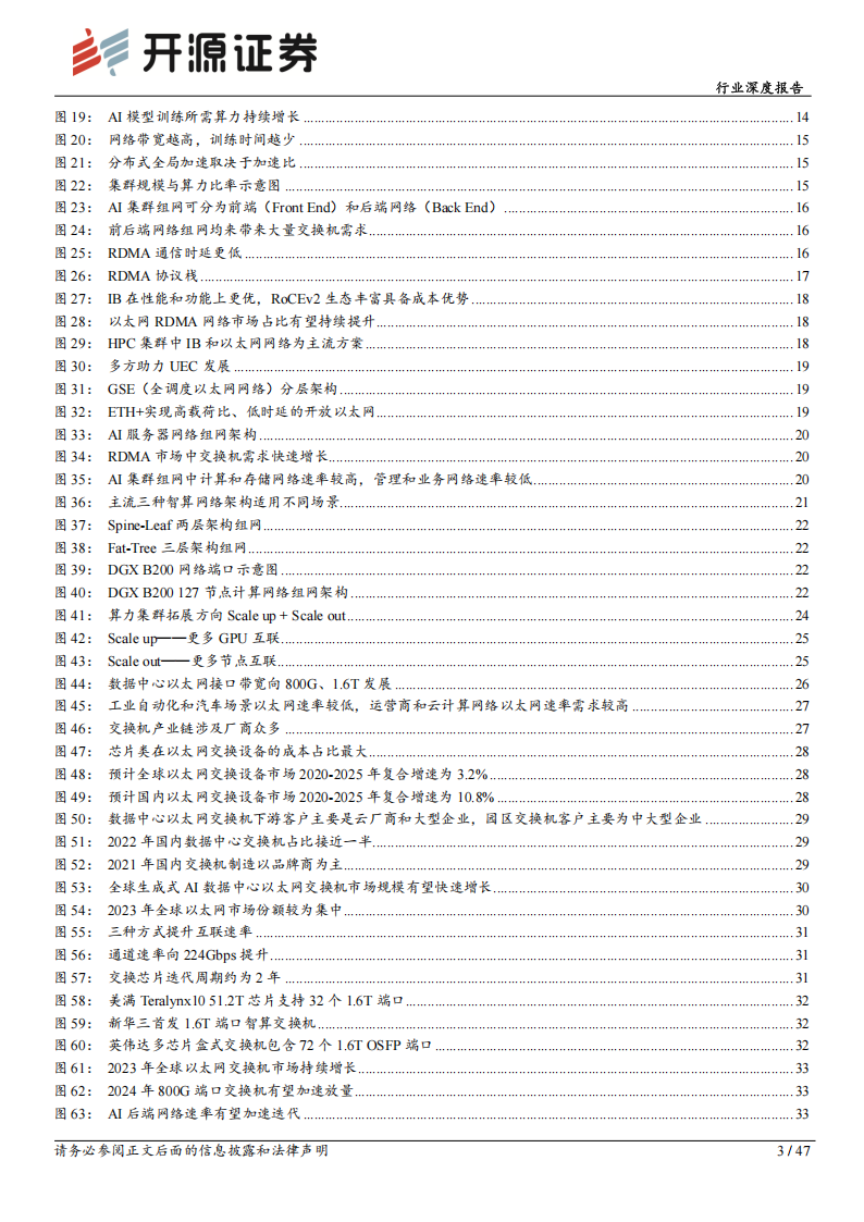 通信设备行业深度报告：AI时代交换机迎四大产业变革新机遇,通信,AI,通信,AI,第3张