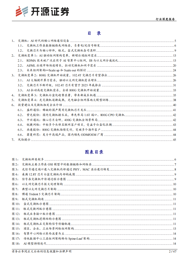 通信设备行业深度报告：AI时代交换机迎四大产业变革新机遇,通信,AI,通信,AI,第2张