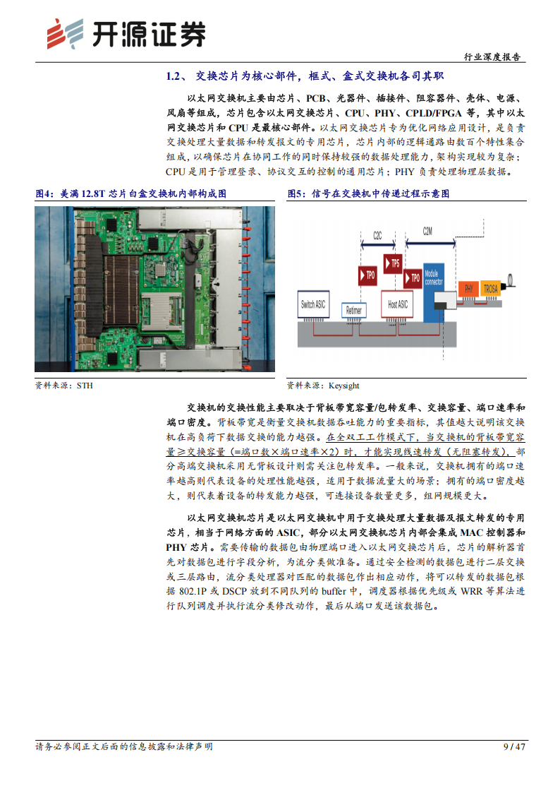 通信设备行业深度报告：AI时代交换机迎四大产业变革新机遇,通信,AI,通信,AI,第9张