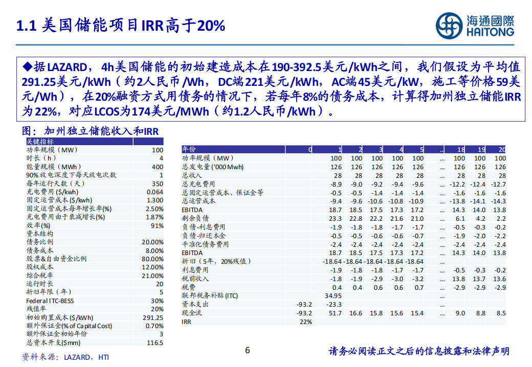 储能行业专题报告：Presentation，降息与补贴加持，美国储能市场高景气延续,储能,新能源,储能,新能源,第6张