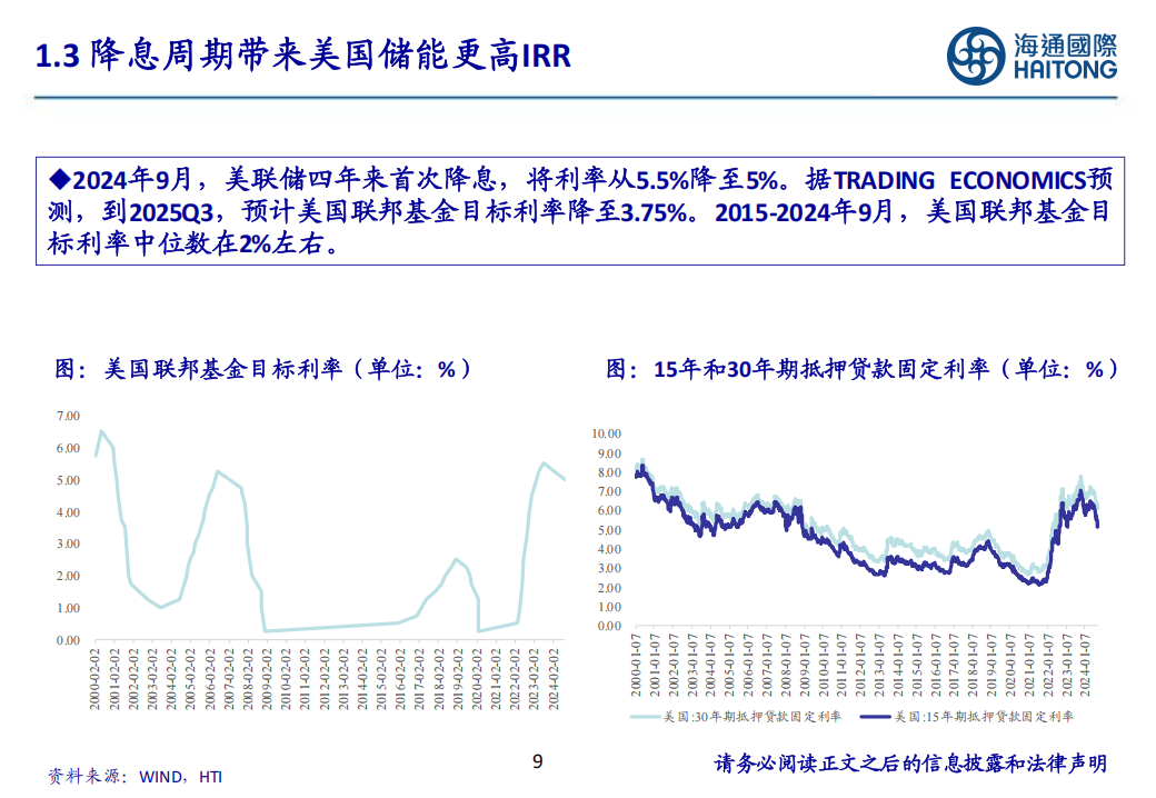 储能行业专题报告：Presentation，降息与补贴加持，美国储能市场高景气延续,储能,新能源,储能,新能源,第9张