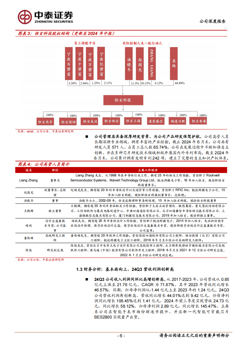 恒玄科技研究报告：AI Soc核心，受益端侧东风,恒玄科技,AI,恒玄科技,AI,第6张