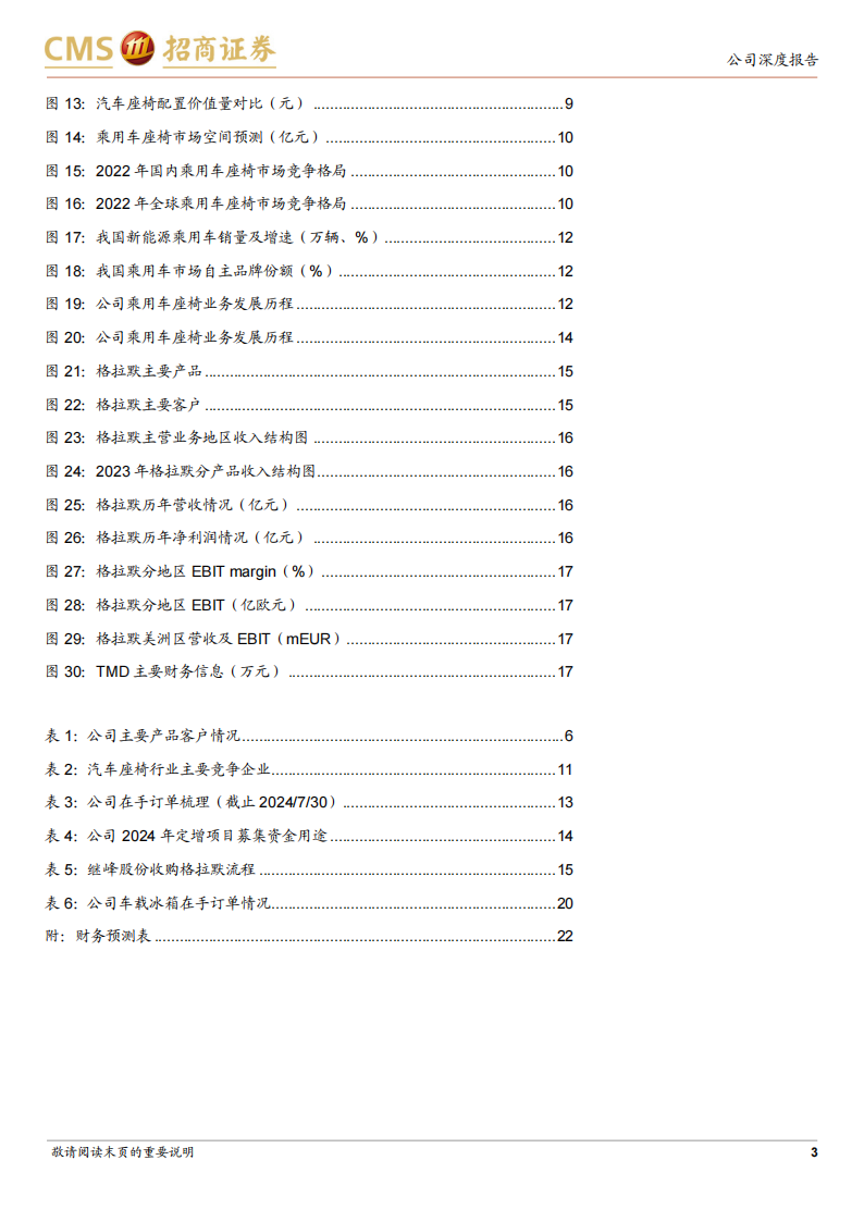 继峰股份研究报告：从内饰专家到座椅龙头，成长与复苏共振,继峰股份,内饰,座椅,汽车,继峰股份,内饰,座椅,汽车,第3张