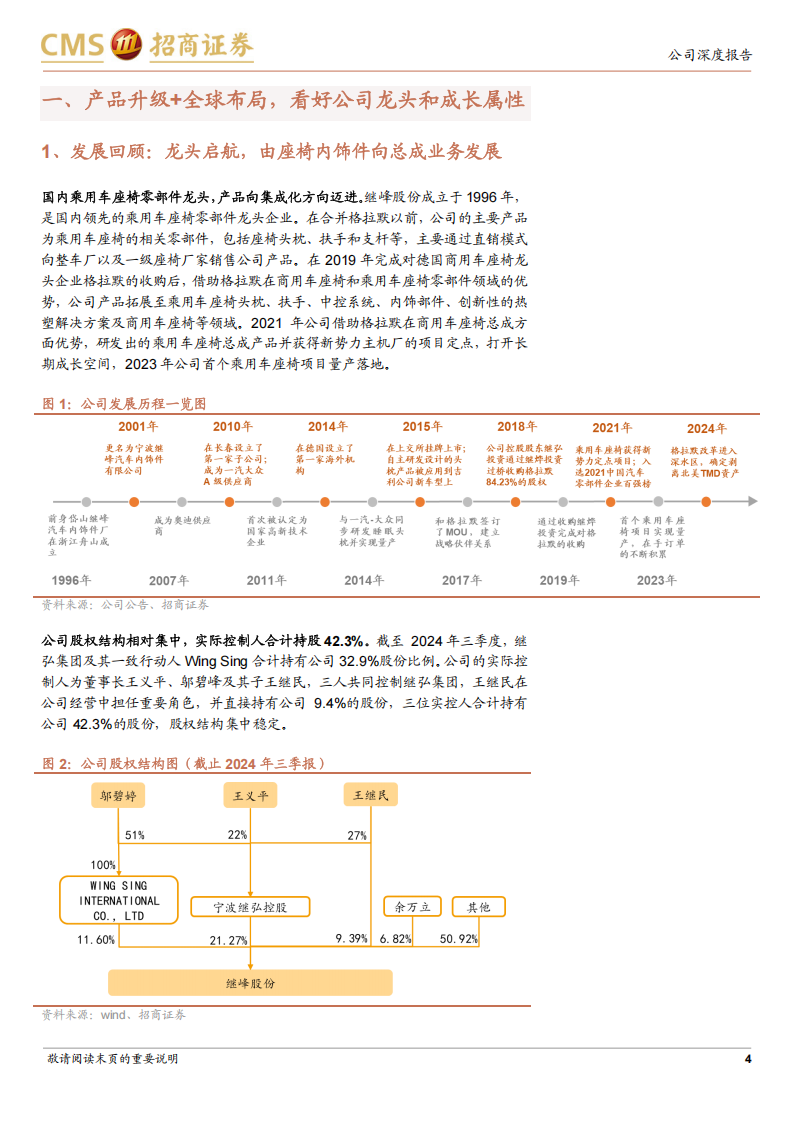 继峰股份研究报告：从内饰专家到座椅龙头，成长与复苏共振,继峰股份,内饰,座椅,汽车,继峰股份,内饰,座椅,汽车,第4张