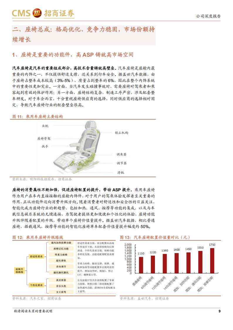 继峰股份研究报告：从内饰专家到座椅龙头，成长与复苏共振,继峰股份,内饰,座椅,汽车,继峰股份,内饰,座椅,汽车,第9张