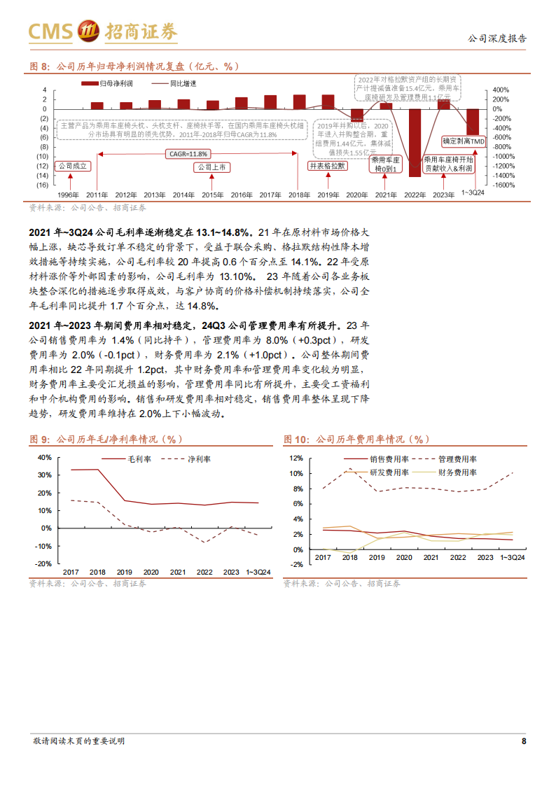 继峰股份研究报告：从内饰专家到座椅龙头，成长与复苏共振,继峰股份,内饰,座椅,汽车,继峰股份,内饰,座椅,汽车,第8张