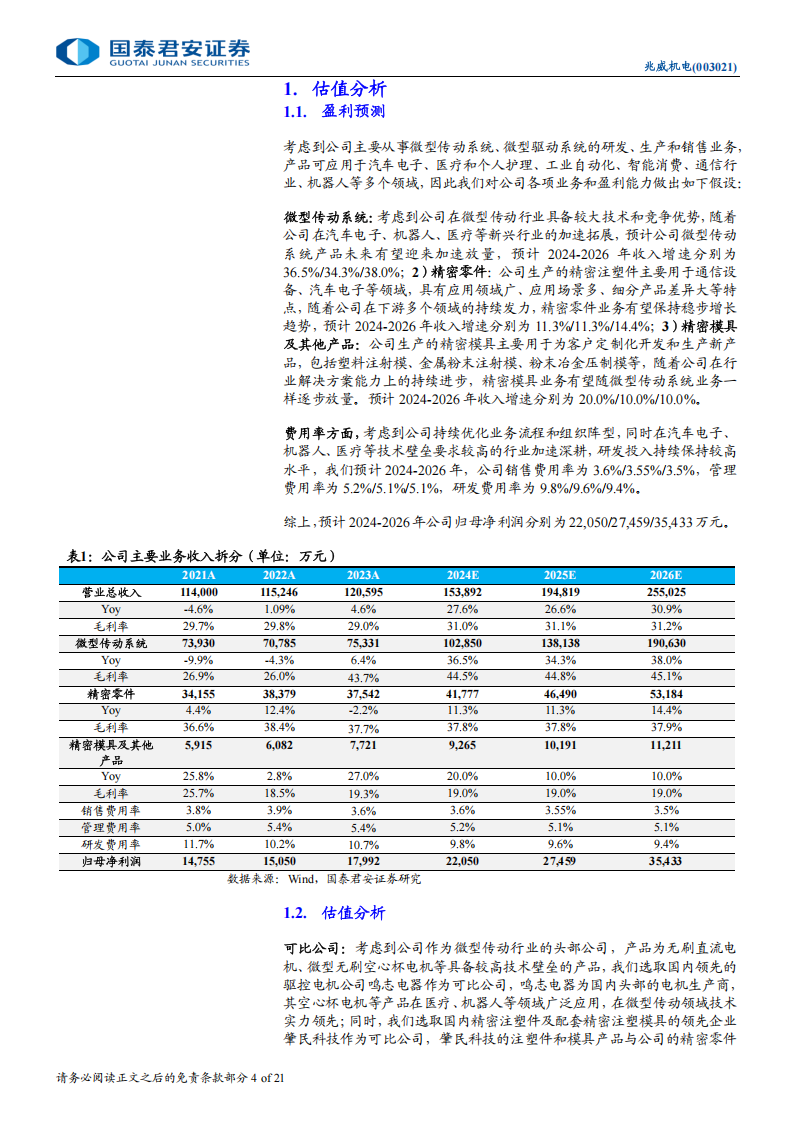 兆威机电研究报告：微型传动领导品牌，布局机器人享成长蓝海,兆威机电,微型传动,机器人,兆威机电,微型传动,机器人,第4张