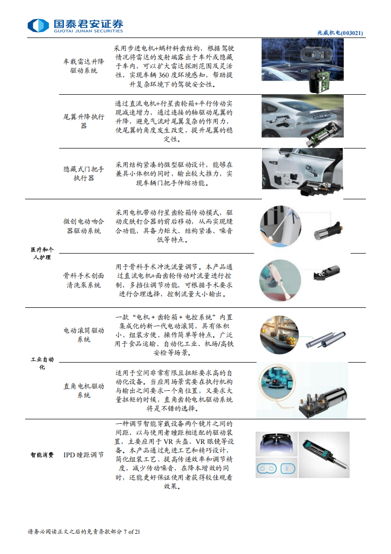 兆威机电研究报告：微型传动领导品牌，布局机器人享成长蓝海,兆威机电,微型传动,机器人,兆威机电,微型传动,机器人,第7张