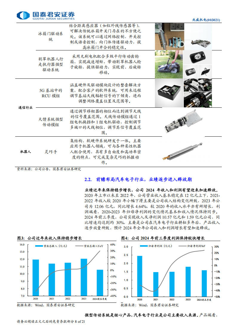 兆威机电研究报告：微型传动领导品牌，布局机器人享成长蓝海,兆威机电,微型传动,机器人,兆威机电,微型传动,机器人,第8张