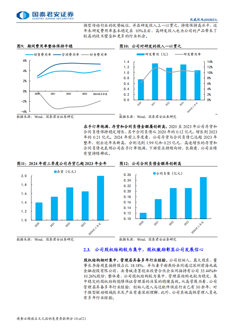 兆威机电研究报告：微型传动领导品牌，布局机器人享成长蓝海,兆威机电,微型传动,机器人,兆威机电,微型传动,机器人,第10张