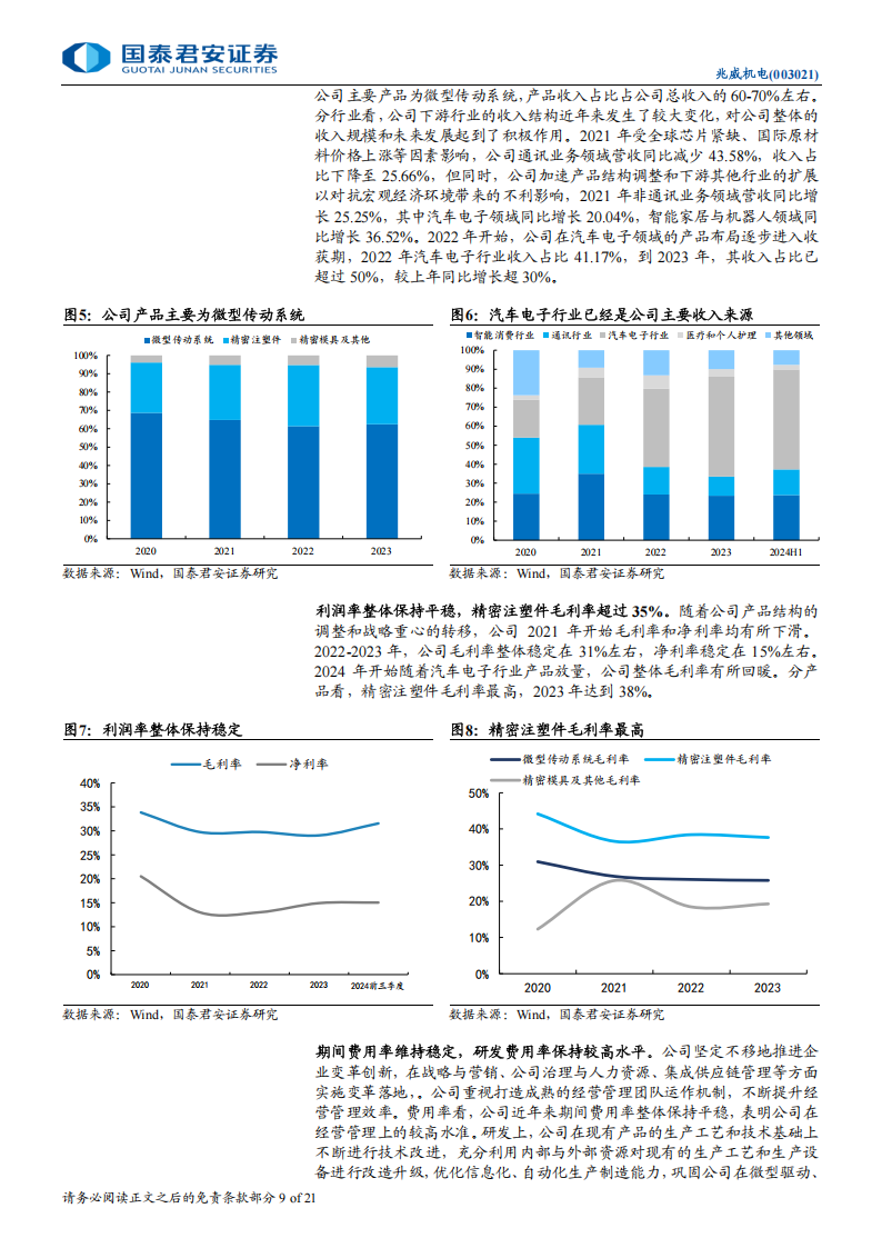 兆威机电研究报告：微型传动领导品牌，布局机器人享成长蓝海,兆威机电,微型传动,机器人,兆威机电,微型传动,机器人,第9张