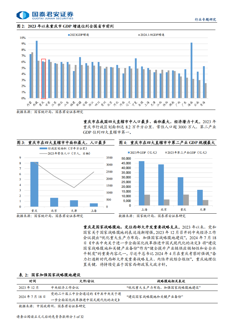 重庆新能源汽车产业集群专题报告：汽车之城再出发，机器人产业前瞻布局,重庆,新能源汽车,机器人,重庆,新能源汽车,机器人,第5张