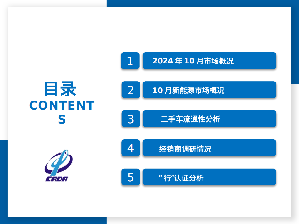 2024年10月全国二手车市场深度分析报告,二手车,汽车,二手车,汽车,第2张