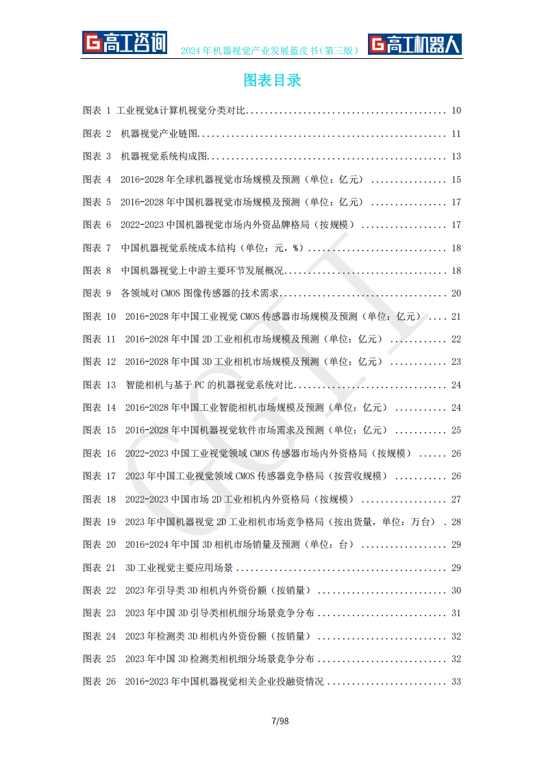 2024年机器视觉产业发展蓝皮书-GGII(对外版),机器视觉,AI,机器视觉,AI,第7张