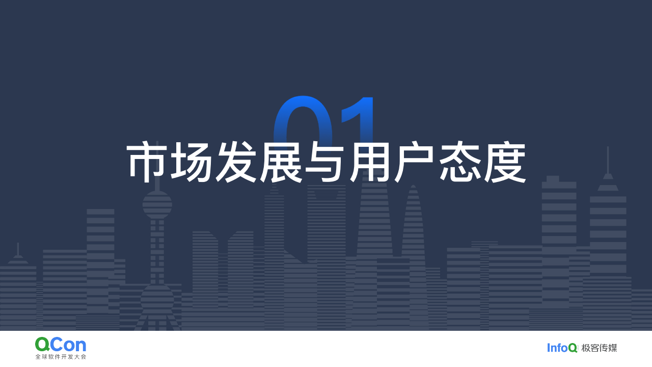 20241210-全球软件开发大会-AI行业：大模型生产力工具的思考与实践,AI,大模型,AI,大模型,第2张