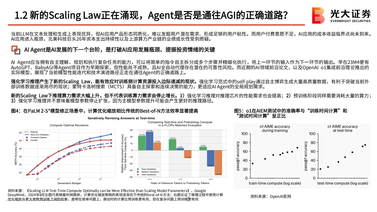 海外AI应用2025年前瞻：海外AI应用全线梳理，美股SaaS大周期拉开帷幕，各细分领域如何布局？,AI,AI,第8张