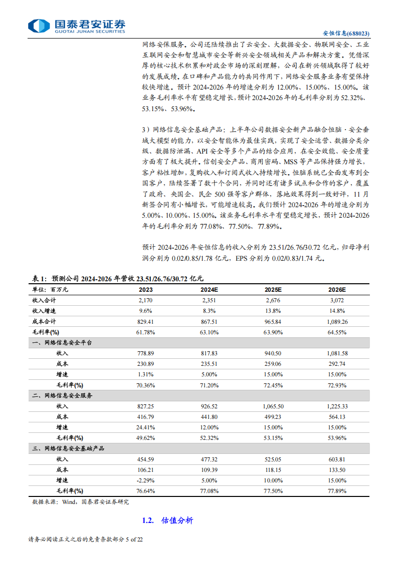 安恒信息研究报告：AI引领核心战略，抢占反无人机市场,安恒信息,AI,反无人机,安恒信息,AI,反无人机,第5张