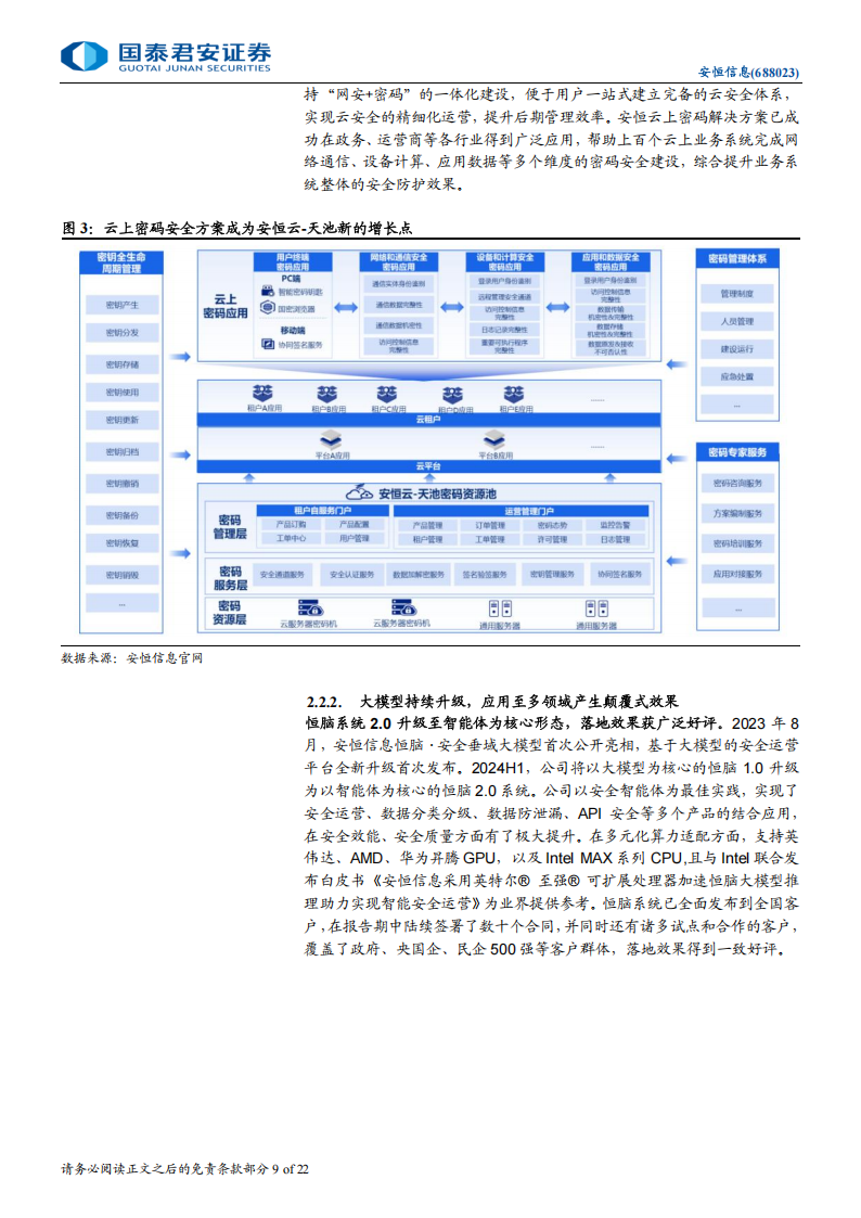 安恒信息研究报告：AI引领核心战略，抢占反无人机市场,安恒信息,AI,反无人机,安恒信息,AI,反无人机,第9张