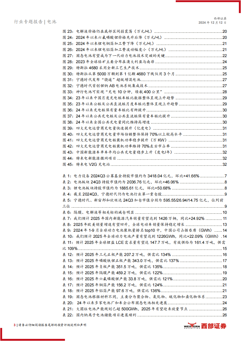 锂电池行业2025年度策略报告：锂电有望双击，拐点愈加清晰,锂电池,新能源,锂电池,新能源,第3张